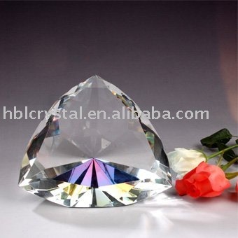 Crystal Jewelry