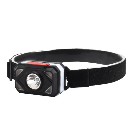 New Affordable Rechargeable Mining Headlamp with 4 Lighting Modes