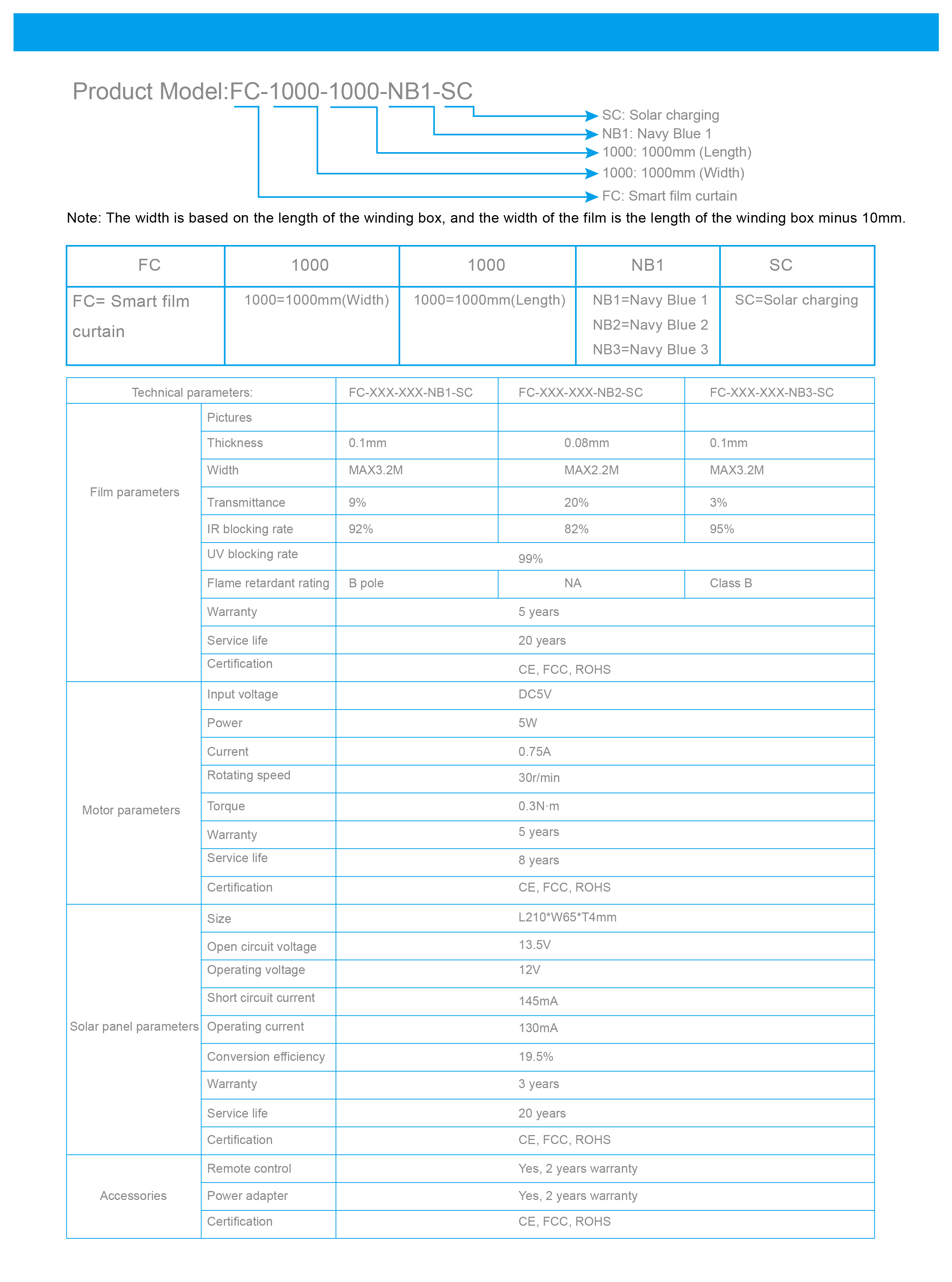 Filmbase Product data sheet