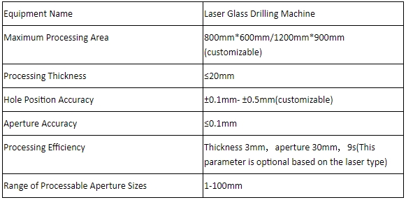 Sheet Of Laser Glass Drilling Machine