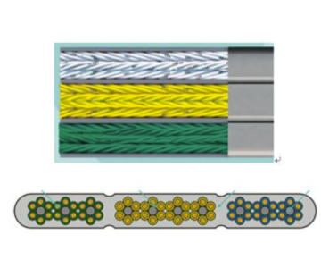 Kabel Kembara Rata Lif 60 Teras