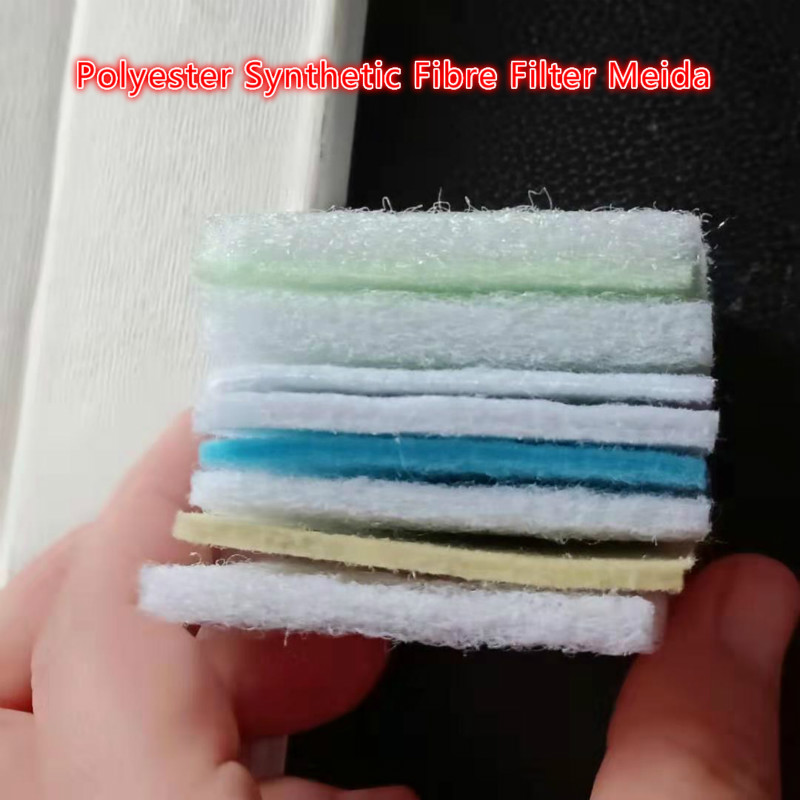 Polyester synthetische filtermedia