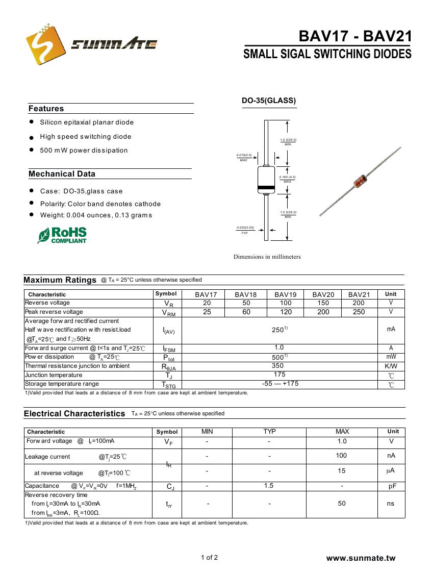 BAV17 - BAV210000