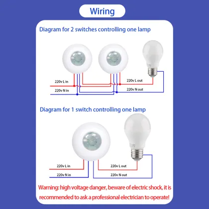 Tuya Double Convert Control Switch - LEDEAST SNT611PW Remote One Touch & Infrared Sensing Smart Ceiling Switch