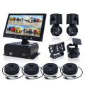 MDVR 4CH Back -upcamera Mobiele DVR -monitor