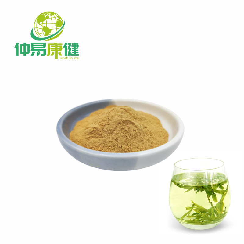 Green Tea Extract Polyphenols