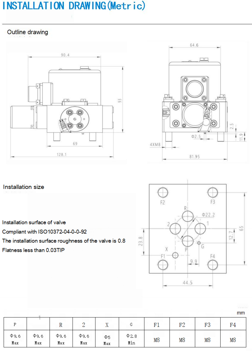 servo valve 701 (6)
