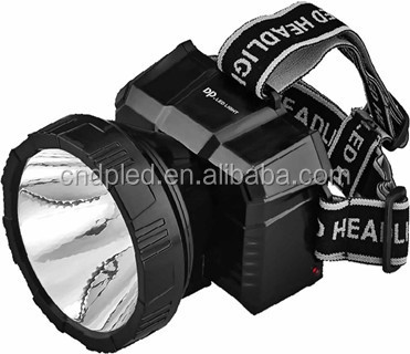 Rechargeable Adjustable LED Headlamp for Hiking Camping