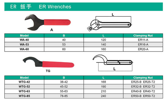 ER COLLET WRENCH 2