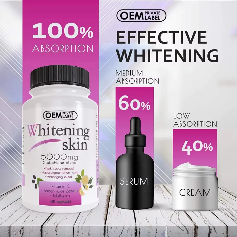 OEM Glutathione Capsules for Skin Whitening and Anti-Aging