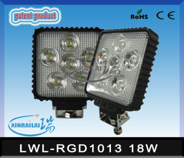 18W super bright waterproof IP68 RGD1013 streetfighter headlight