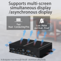 Core i5 8250u 2com 2lan Fanless Industrial PC