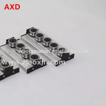 Simple assembly built biaxial core rail SGR15 sliding wheel SGB-4 or SGB-5