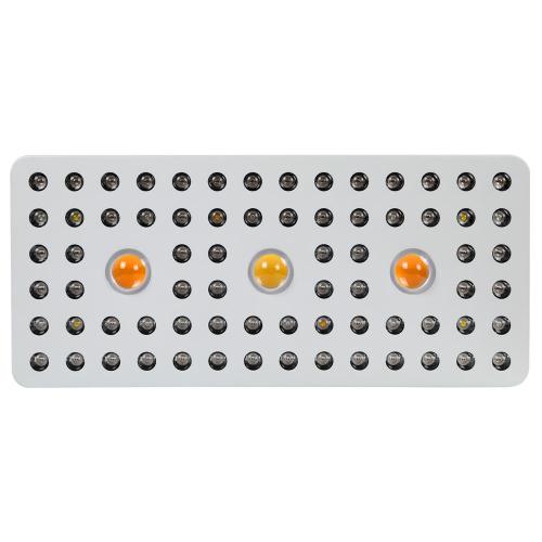 Best Cob Led Grow Light 2020