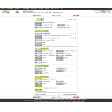 Ventildelar USA Import Data