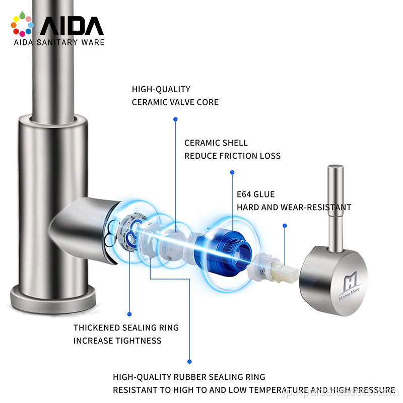 クラシックラグジュアリー調整可能なFlexibletouchless Faucet