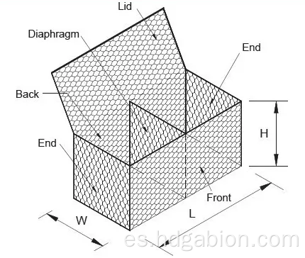 Gabiones de alambre hexagonal de 8x10 cm