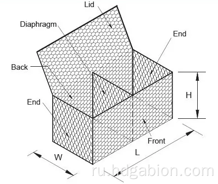 8x10 см шестиугольной проволоки габионов
