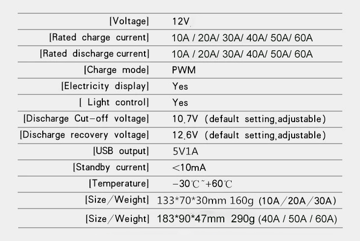 solar charge controller