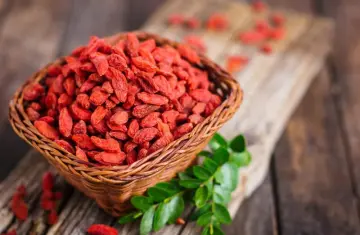 Organic Goji Berry normalized blood pressure