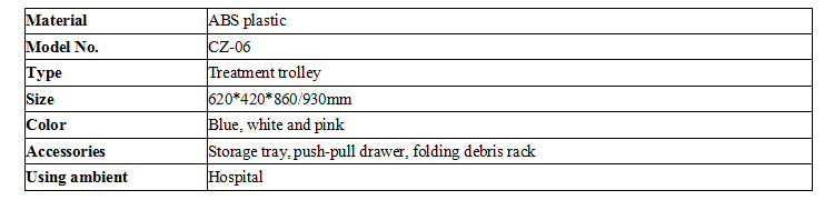 treatment trolley