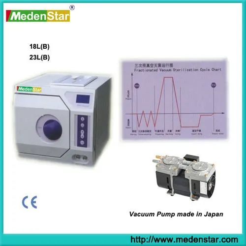 International standard class B sterilizer autoclave 18L(B) /23L(B)