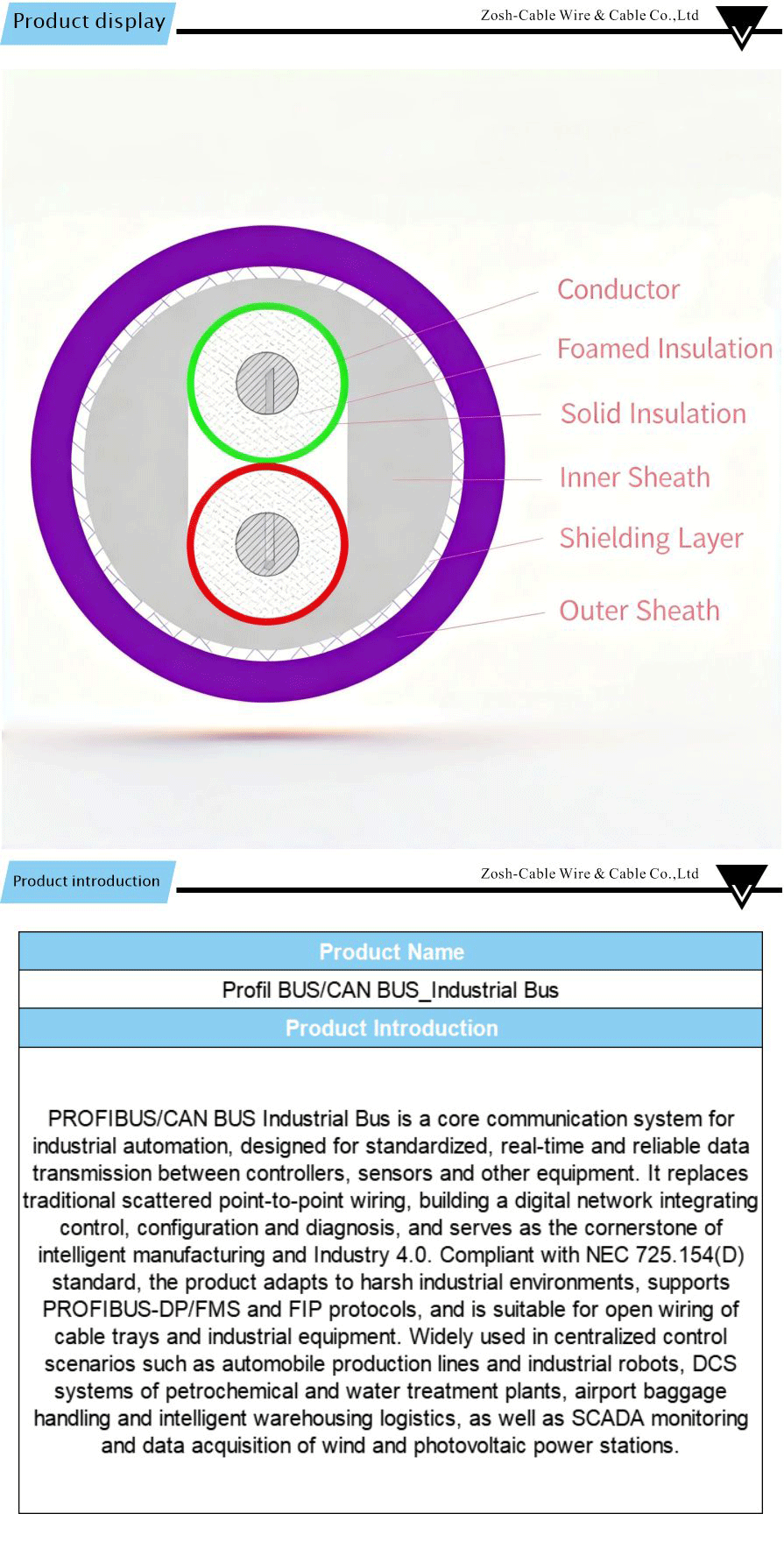 Industrial Bus-xiangqing1-ZS071A