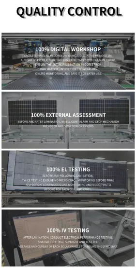 HJT PV Module 166mm 144cells Bifacial