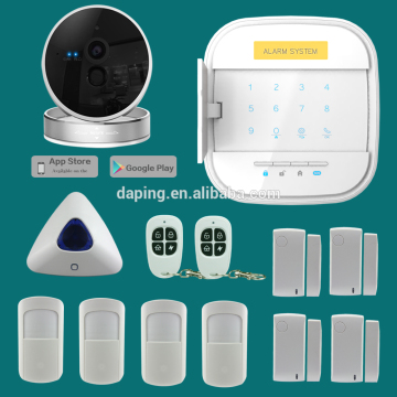 IOS Android APP GSM&WIFI 868Mhz Home Alarm Security System