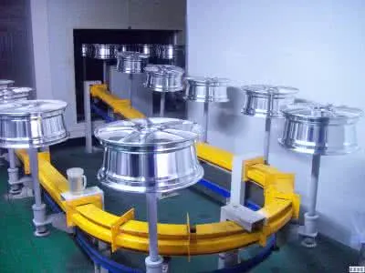 Automobile Wheel Equipment for Coating Line