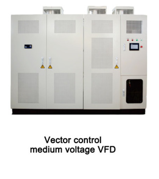 Four Quadrant medium voltage VFD for shaft winder