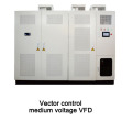 Four Quadrant medium voltage VFD for shaft winder