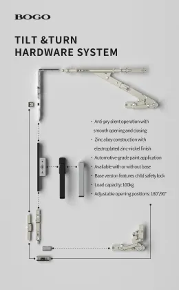 Tilt and Turn System