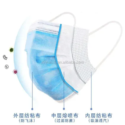 Meltblown Spunbond Manufacturing Machine 600mm Width