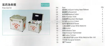 emergency convenient hand Tool kit,safety tool kit for emergency condition