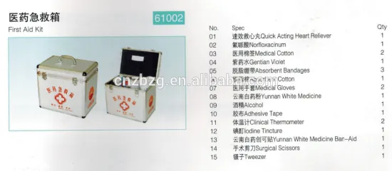 emergency convenient hand Tool kit,safety tool kit for emergency condition