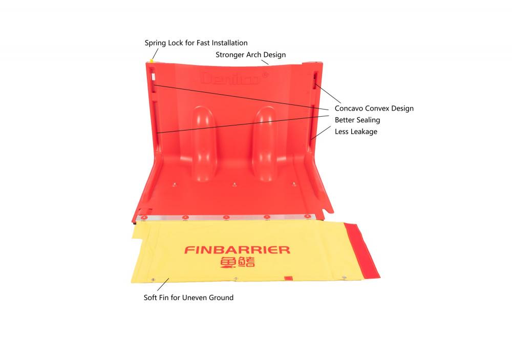 Innovative 1m ABS flood barrier for uneven ground