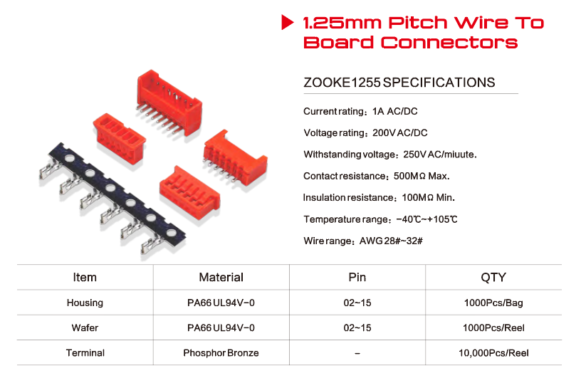 Electronic Product Connectors