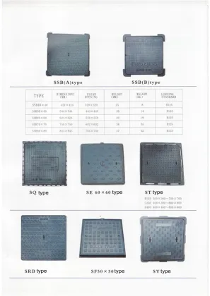 Ductile Iron Square foundry Manhole Cover EN124 D400