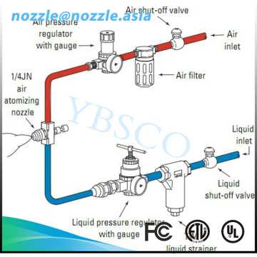 High Performance Genuine Irrigation Drip Tape Systerm