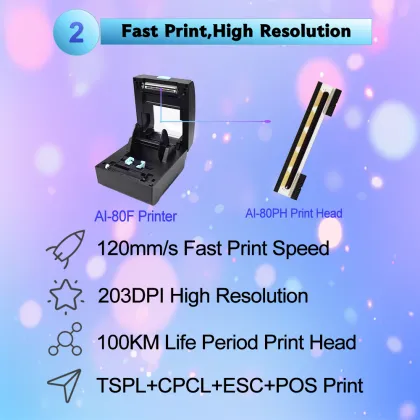 AIXW Desktop 80mm Thermal Label Printer - Barcode Sticker Label Printer