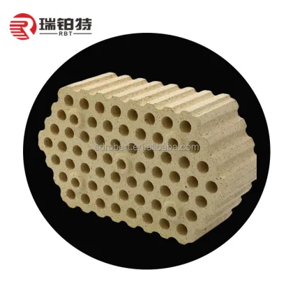 SK36 Brick High Temperature Refractory Brick High Aluminum Refractory Building Materials