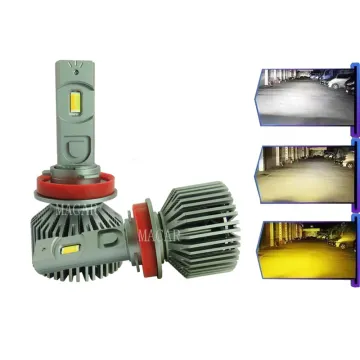 MACAR LED Car Headlight Bulb H1 H7 H8 H9 H11 9005 9006 9012 24V CSP