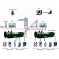 Sistemas de ventilación inteligente en ingeniería minera