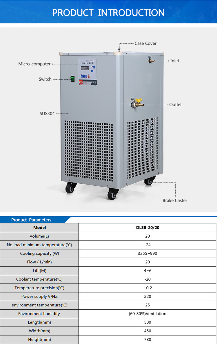 China Air Cooled Water Chiller