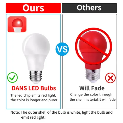 Healthy Lighting Warm Cozy Red Light 9W Twilight Red LED Bulb E26/E27 Base