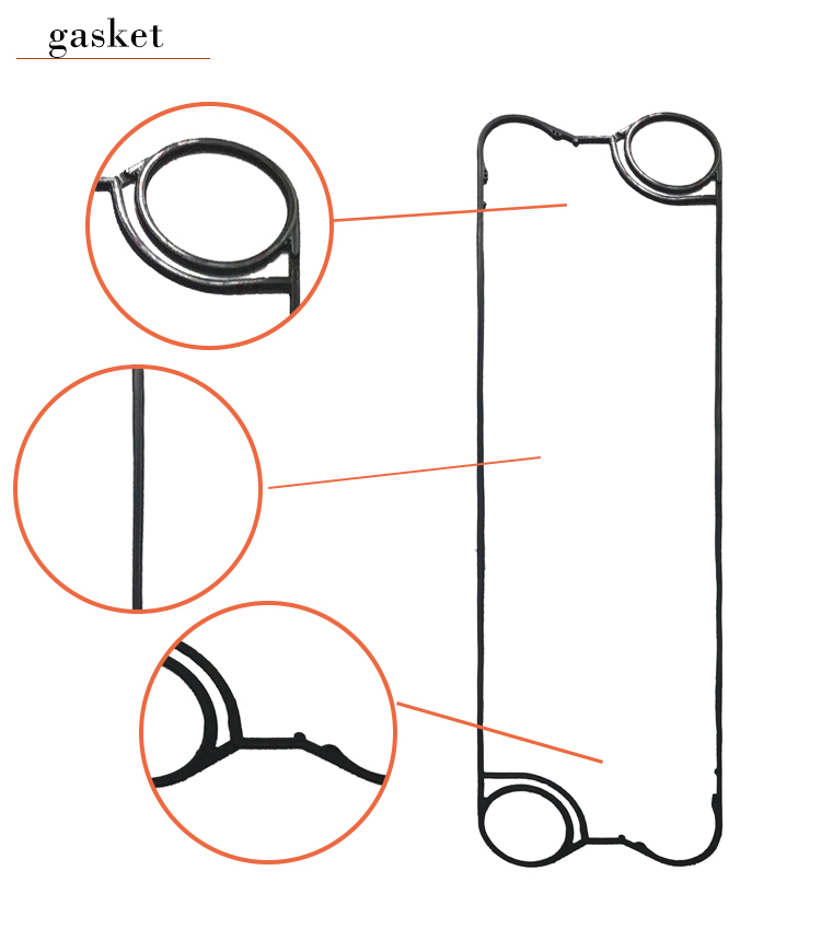 plates type heat exchangers