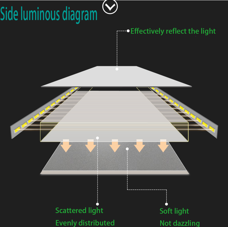 Dimmable Reading Light