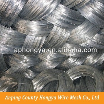 Anping Manufacture Hot Sale Galvanized Iron Wire