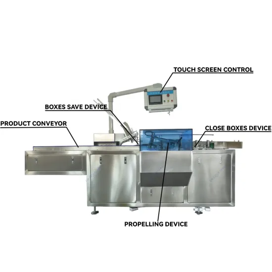 Durable Boxing Carton Packing Machine: Widely Used for Solid Materials